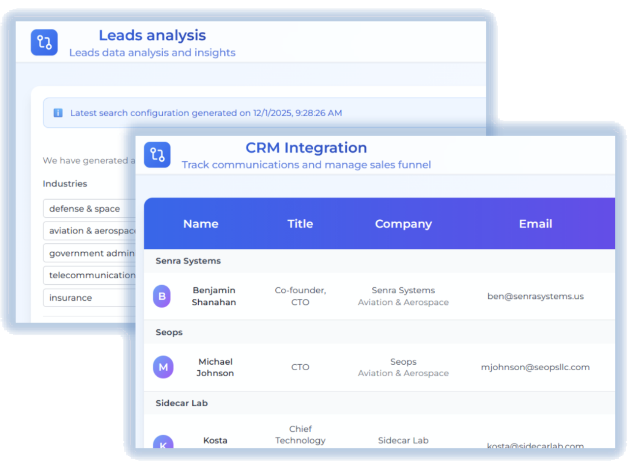 Leads Analysis dashboard and CRM Integration with contact details